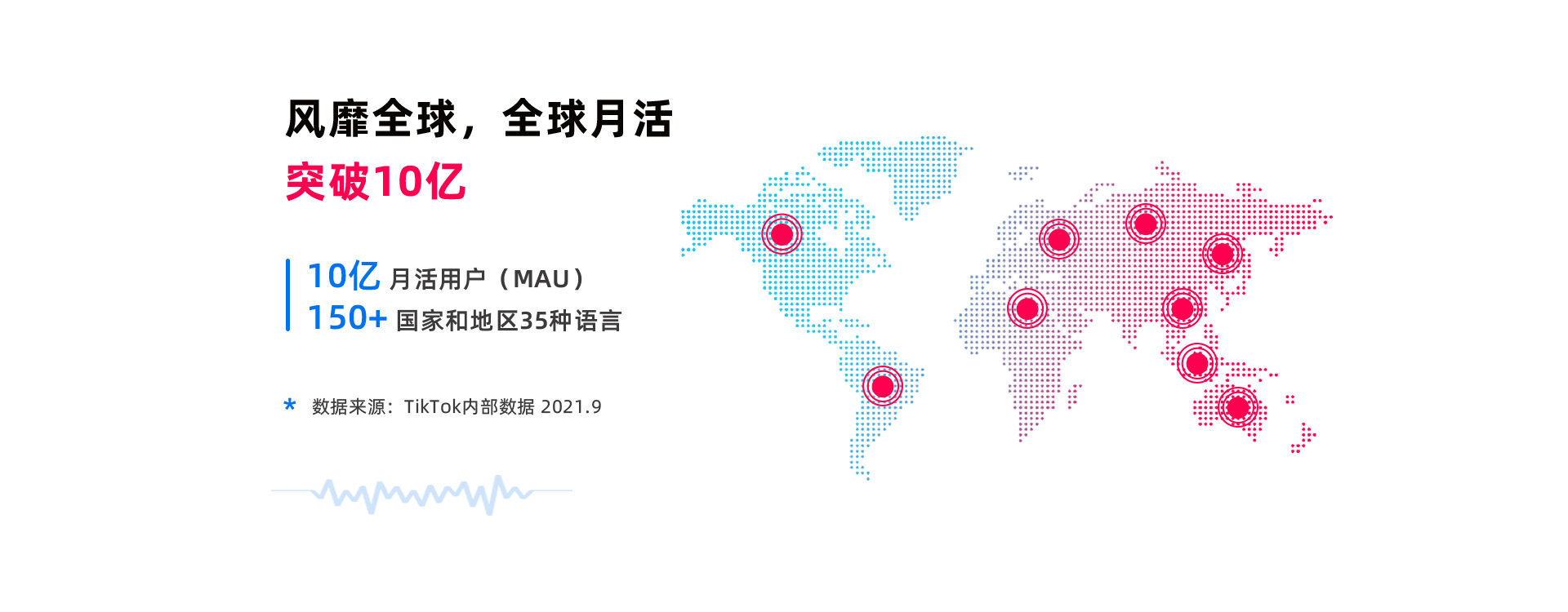 TikTok广告投放-开户代运营