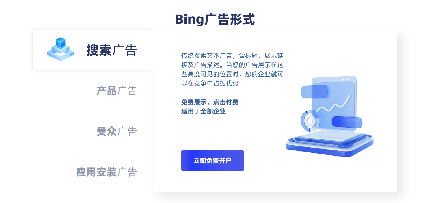 必应Bing国内端广告投放-开户代运营