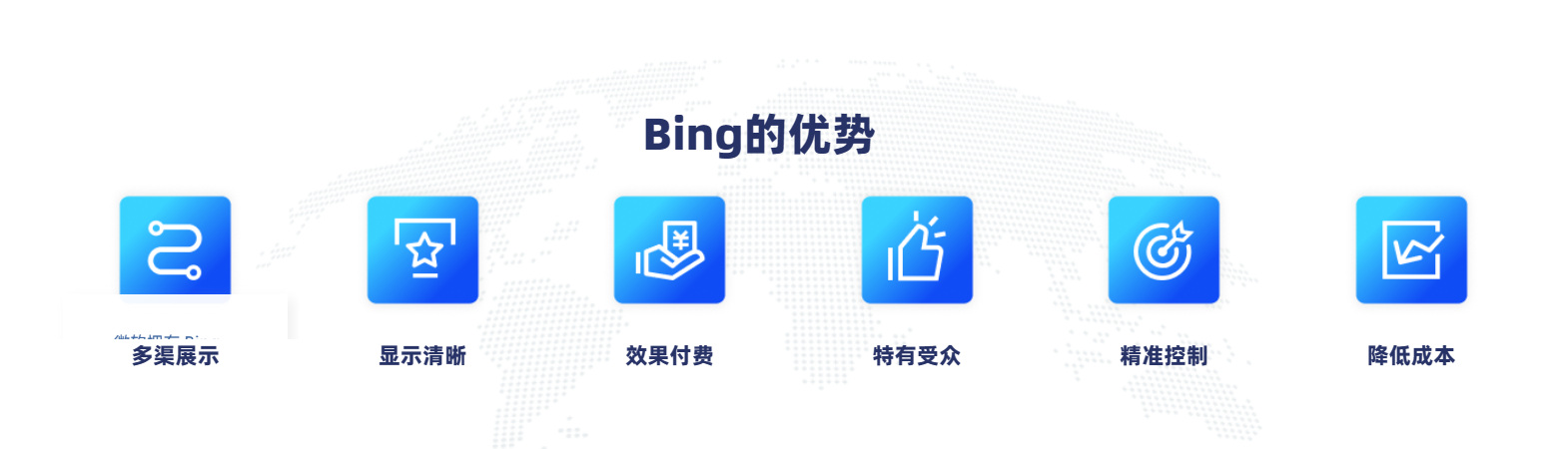 必应Bing国际端广告投放-开户代运营