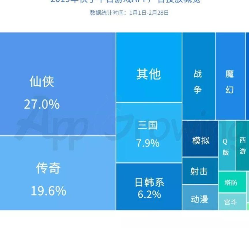 快手广告投放管理平台是什么，快手广告投放管理平台功能介绍