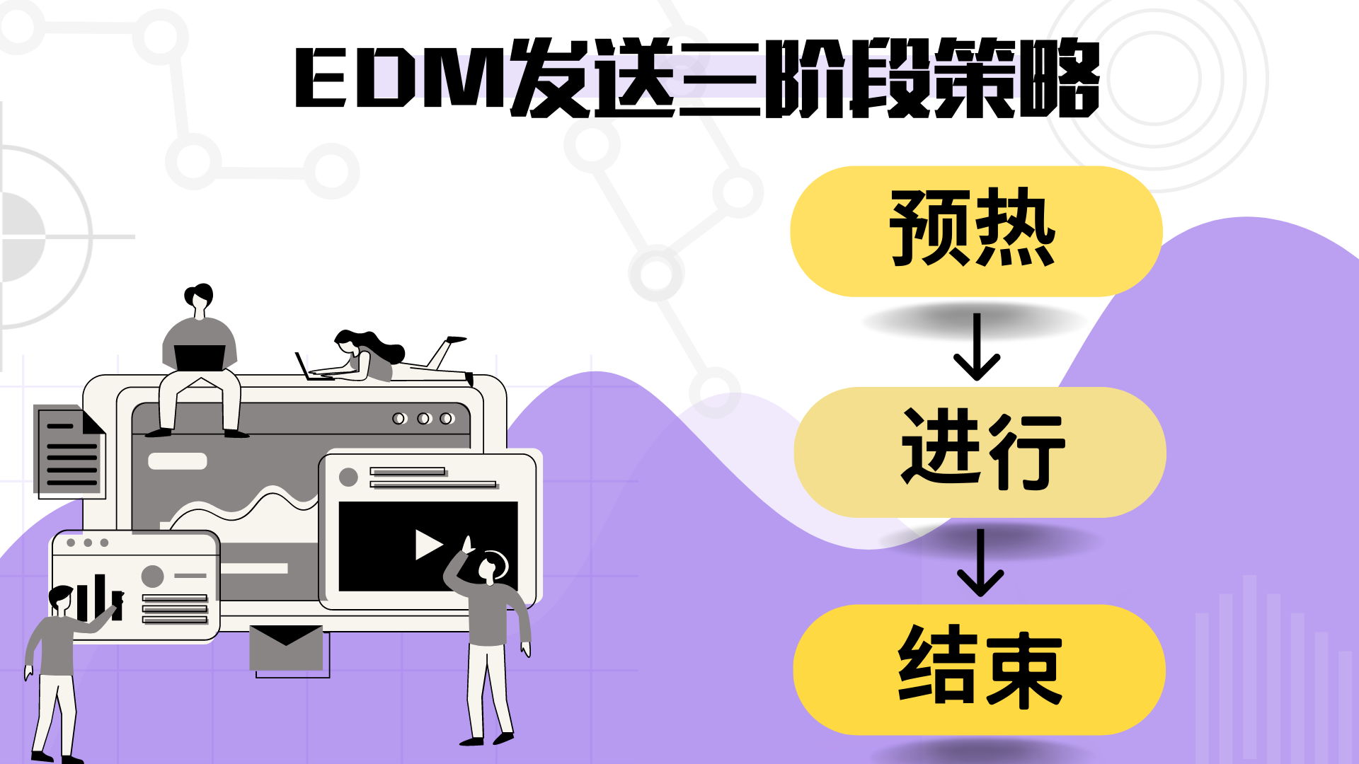 “EDM邮件营销”如何构建企业获客增长新赛道
