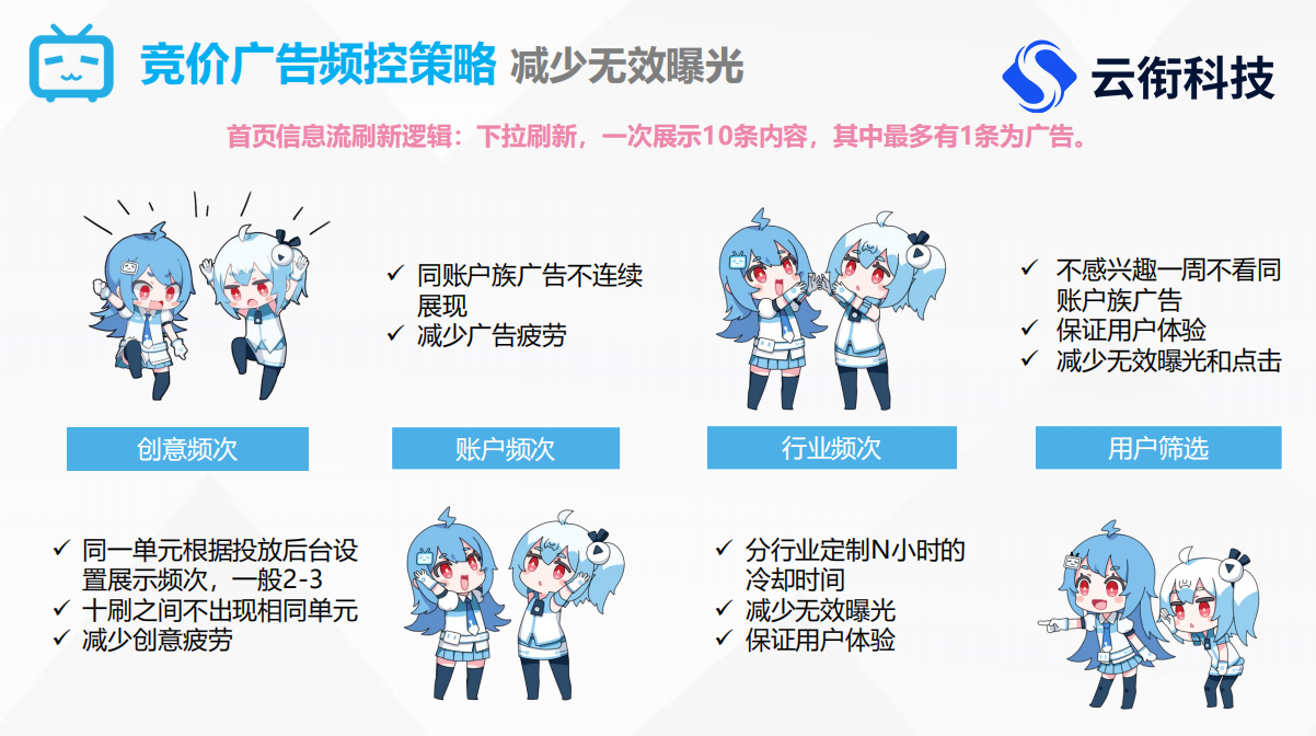 如何在B站视频平台广告开户投放？