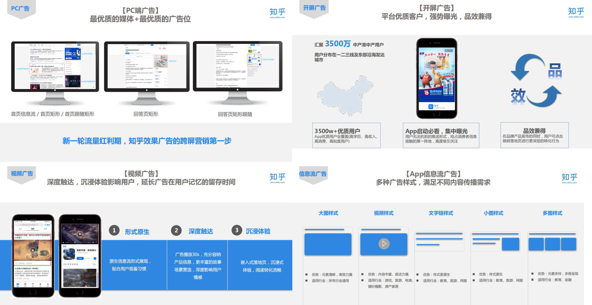 知乎广告开户流程，知乎广告的优势是什么？