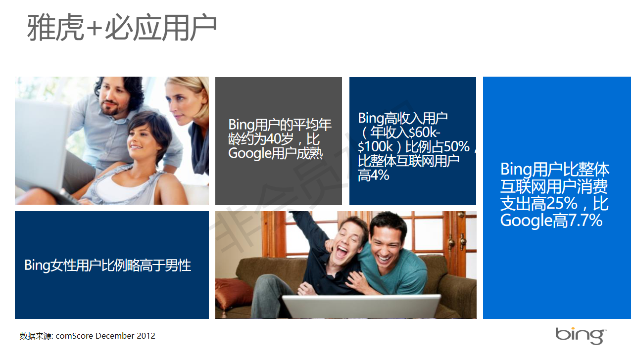 必应广告投放怎么做？怎么开户推广？