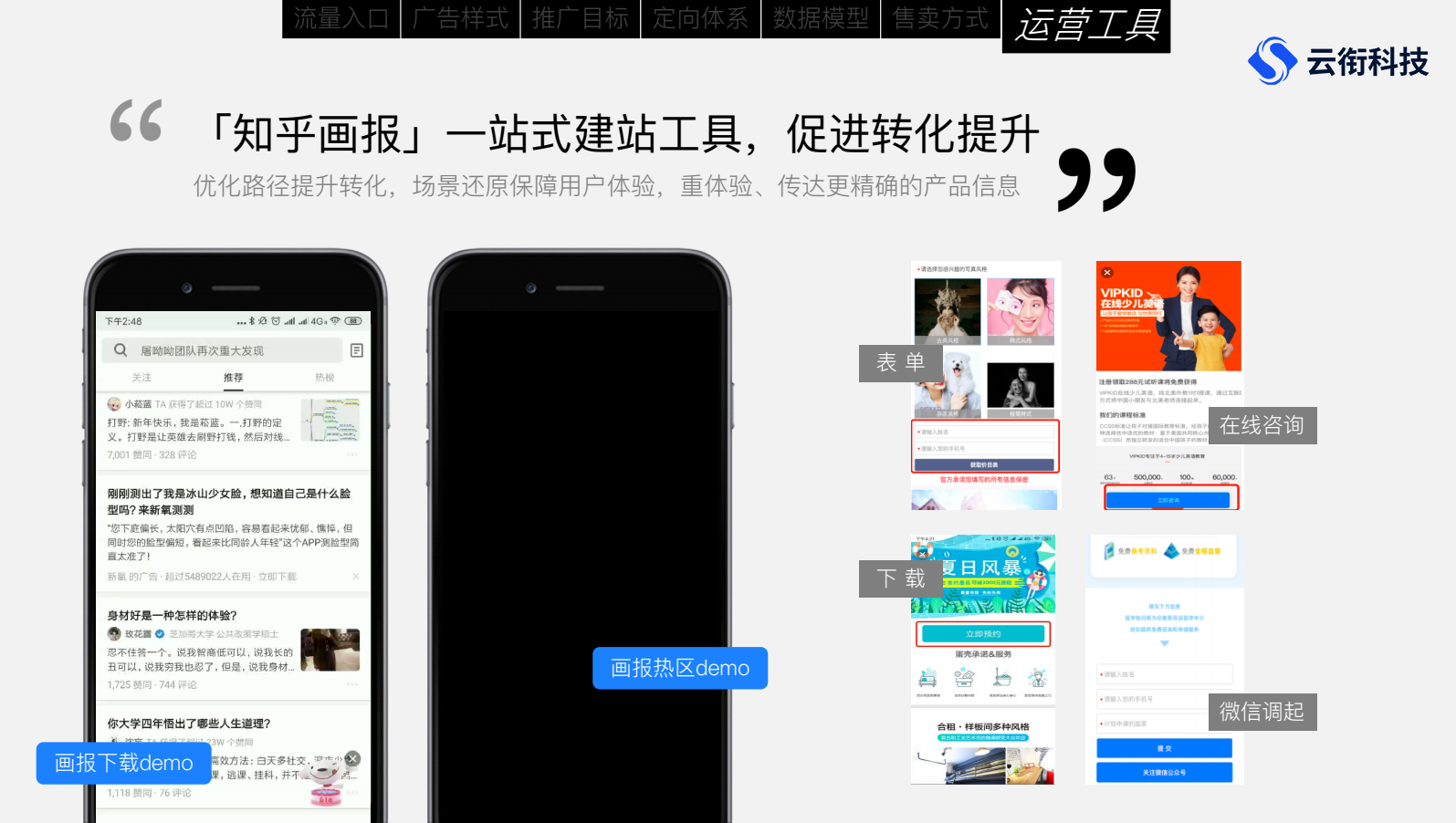 知乎知+广告推广开户充值的返点政策是怎样？
