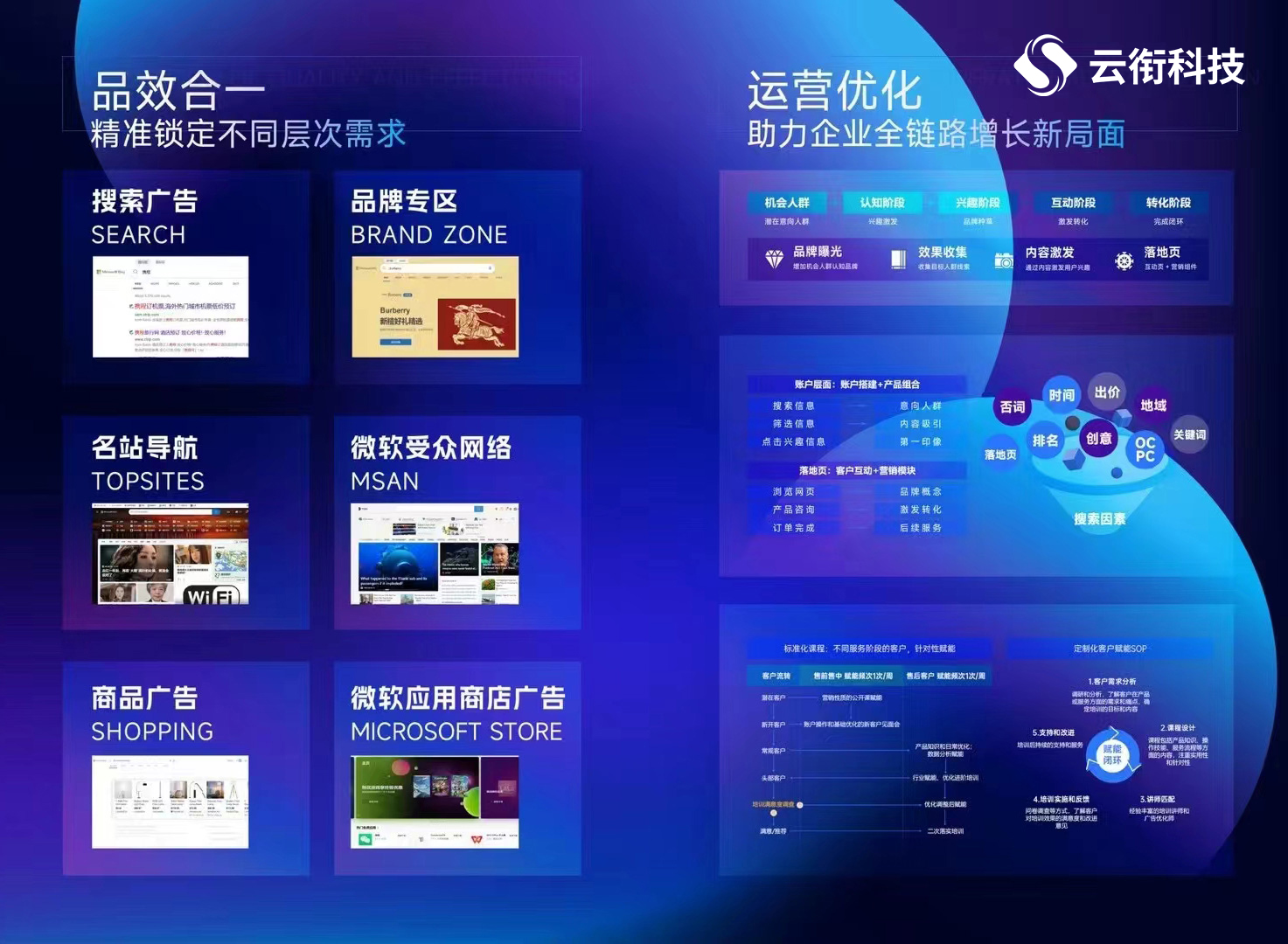 必应bing开户多少钱？必应bing推广费用是多少？