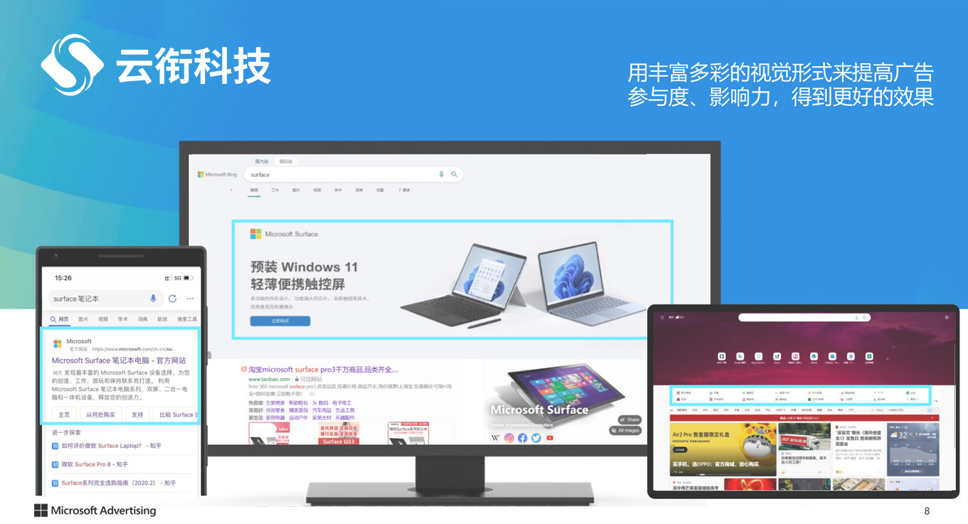 必应广告投放推广收费标准和流程