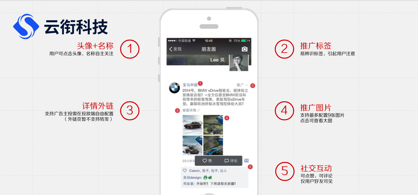 微信朋友圈广告的投放形式以及计费方式