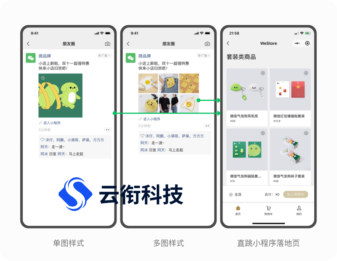朋友圈信息流广告投放，曝光成本是多少？