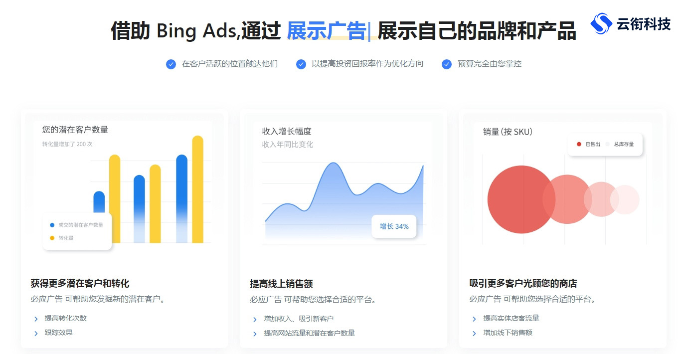 搜索广告和信息流广告对比，哪种付费广告效果好？