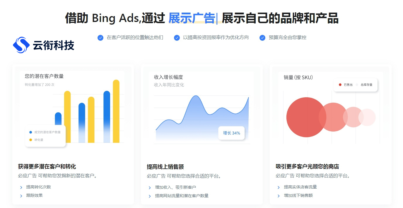 2024年必应Bing国内搜索广告推广怎么投放？