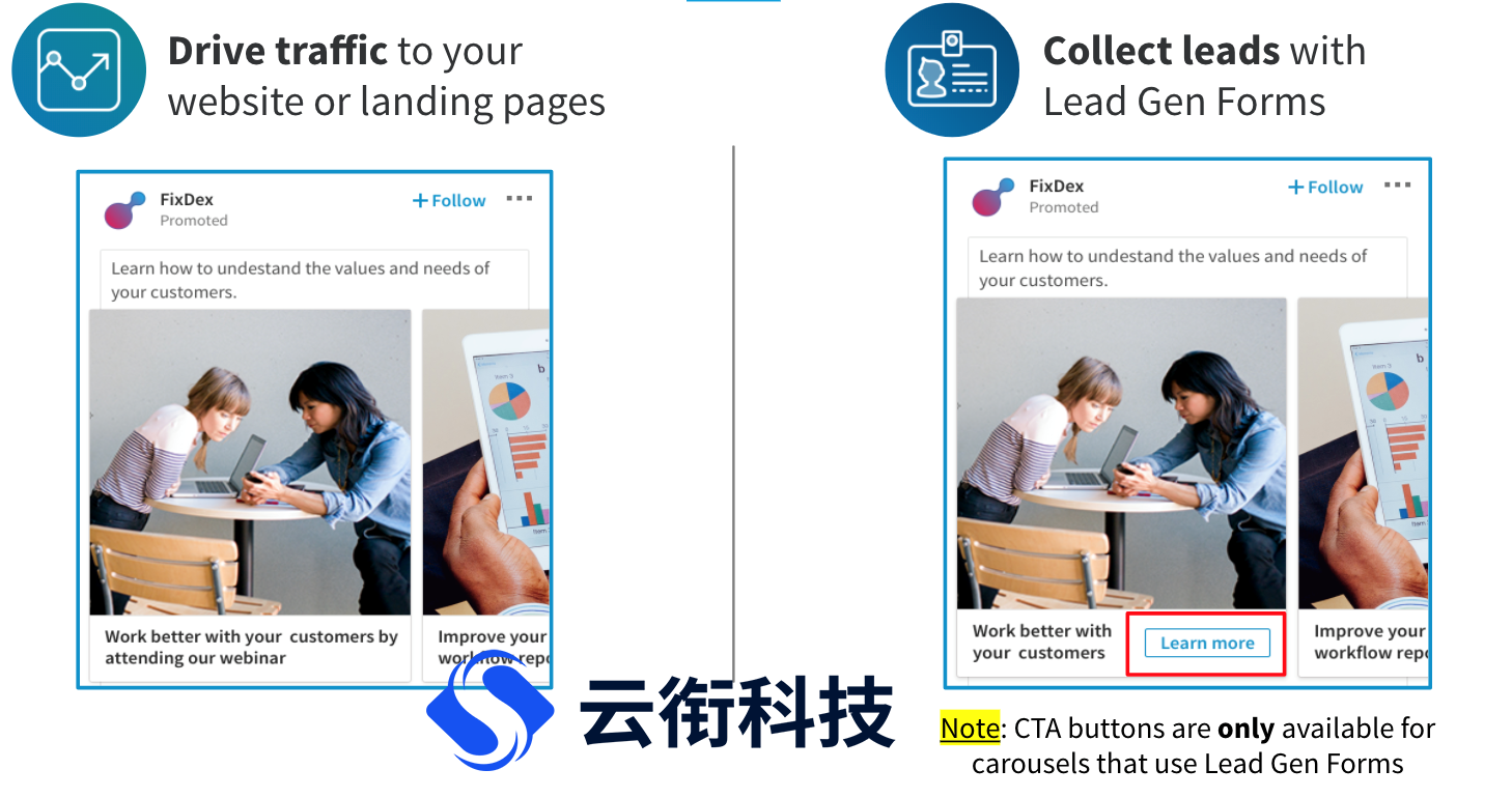 B2B企业出海如何提升领英LinkedIn广告投放的ROI？