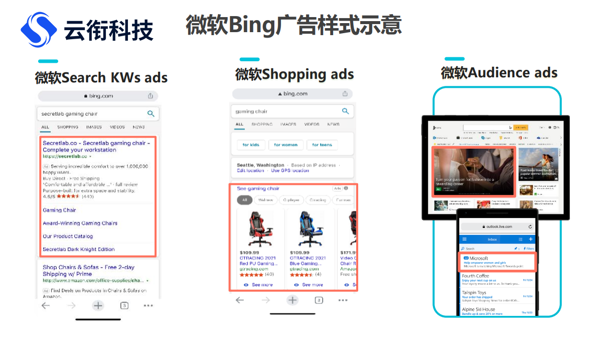海外必应Bing广告如何开户投放？