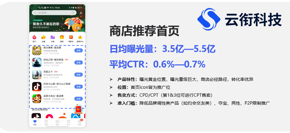 什么是vivo应用商店广告？如果开户推广投放？