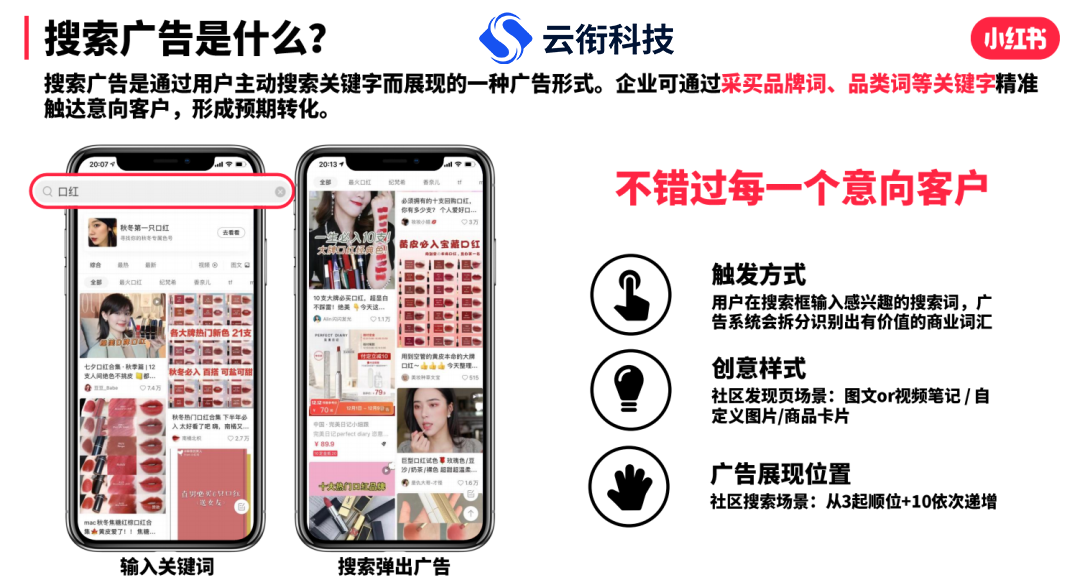 小红书信息流广告投放费用是多少？