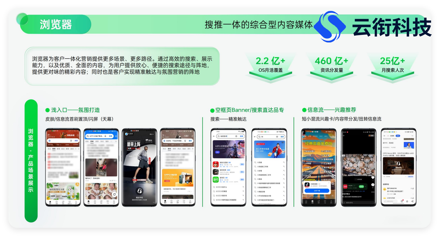 OPPO广告投放的优势介绍及开户流程！