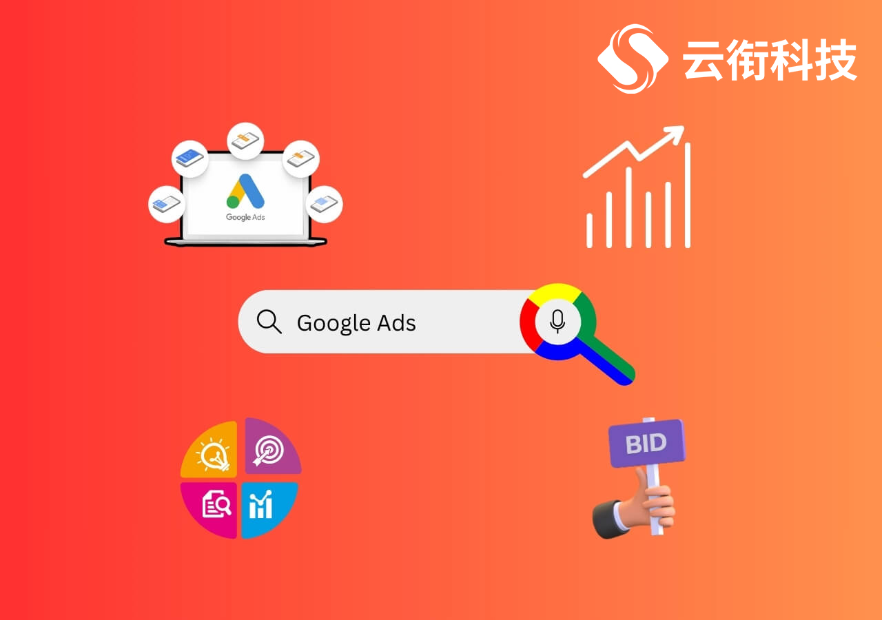 谷歌Google搜索广告怎么投放？
