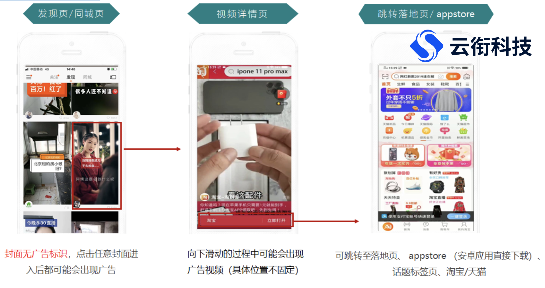快手信息流广告如何开户投放？