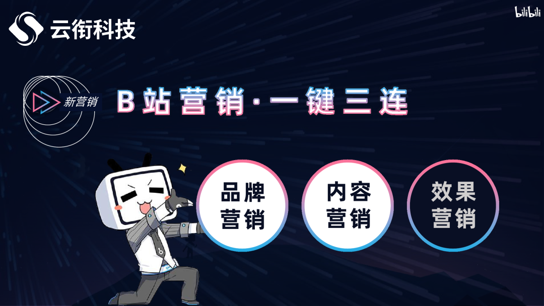 什么是B站高能建站？B站广告如何开户？