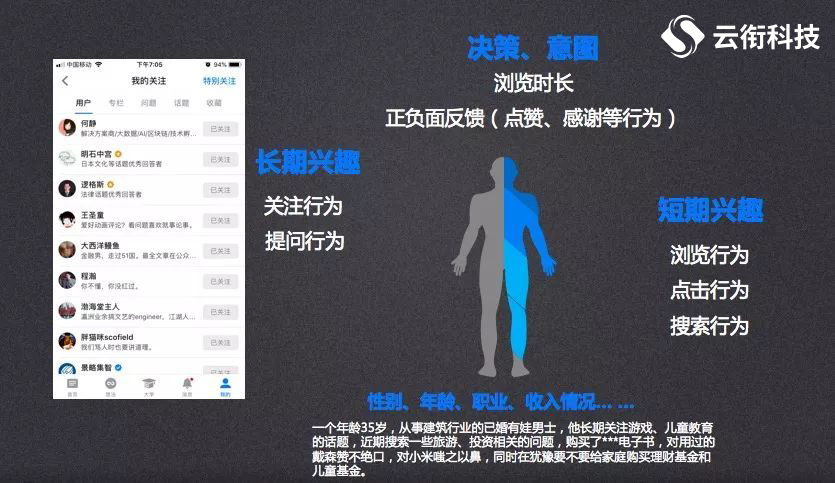 哪里的知乎知+广告开户代运营体验好？