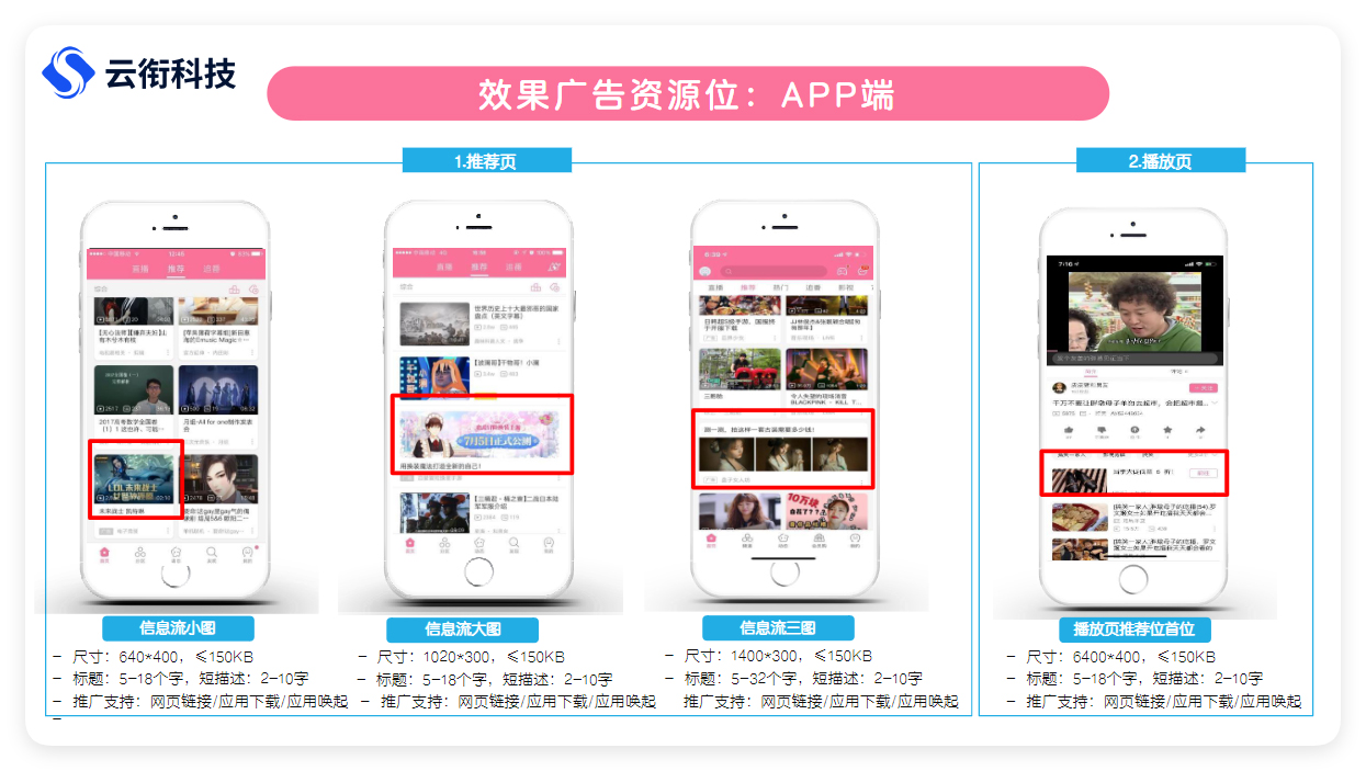 B站信息流广告效果怎么样？