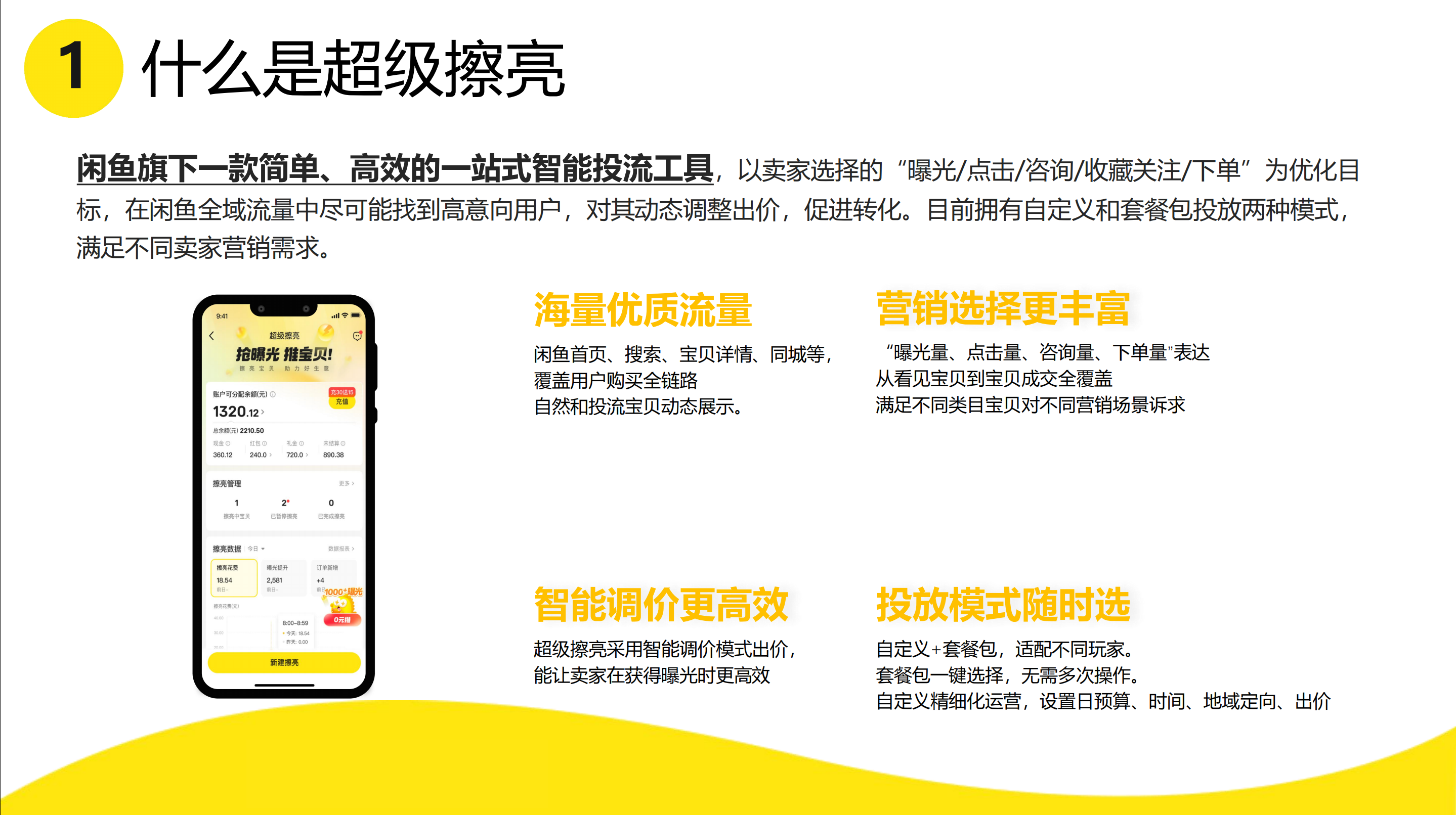 什么是闲鱼超级擦亮广告？